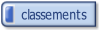 tous les résultats, calendriers, classements.