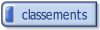 tous les résultats, calendriers, classements.